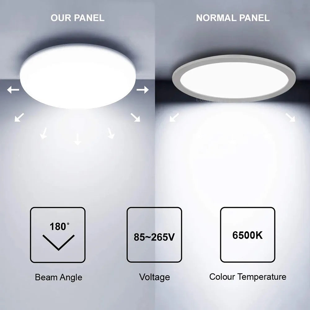 12 W LED Frameless Ceiling Panel Light 4"