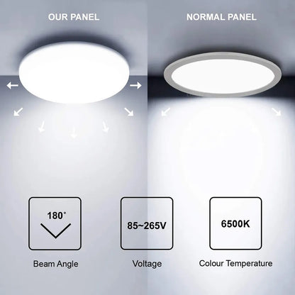 18 W LED Frameless Ceiling Panel Light 6"